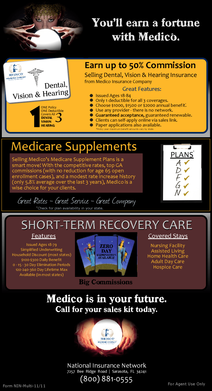 Medico Multi Ad
